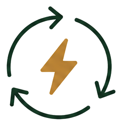 Energy Recovery Systems